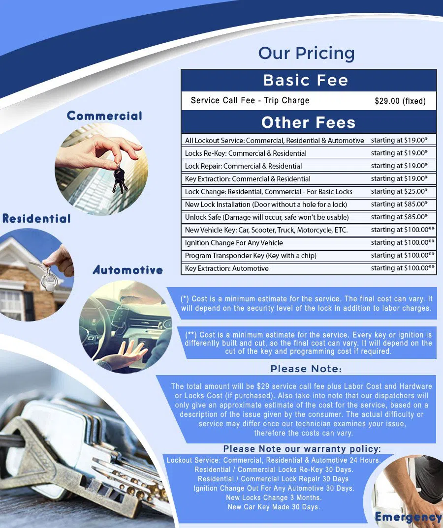 Safe Key Store Santa Clara, CA 408-484-3866